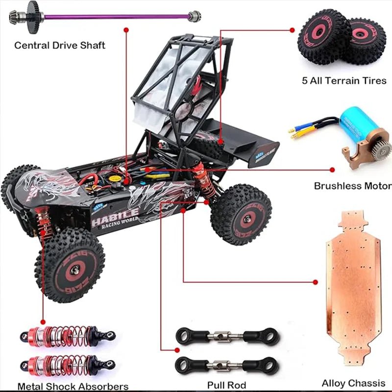 WLtoys 124016(V2) Fast RC Car, 1/12 Brushless RC Car with Independent ESC for Adults, 75km/h, Suitable for Outdoors and Gifts - Good Gifts, Gurl