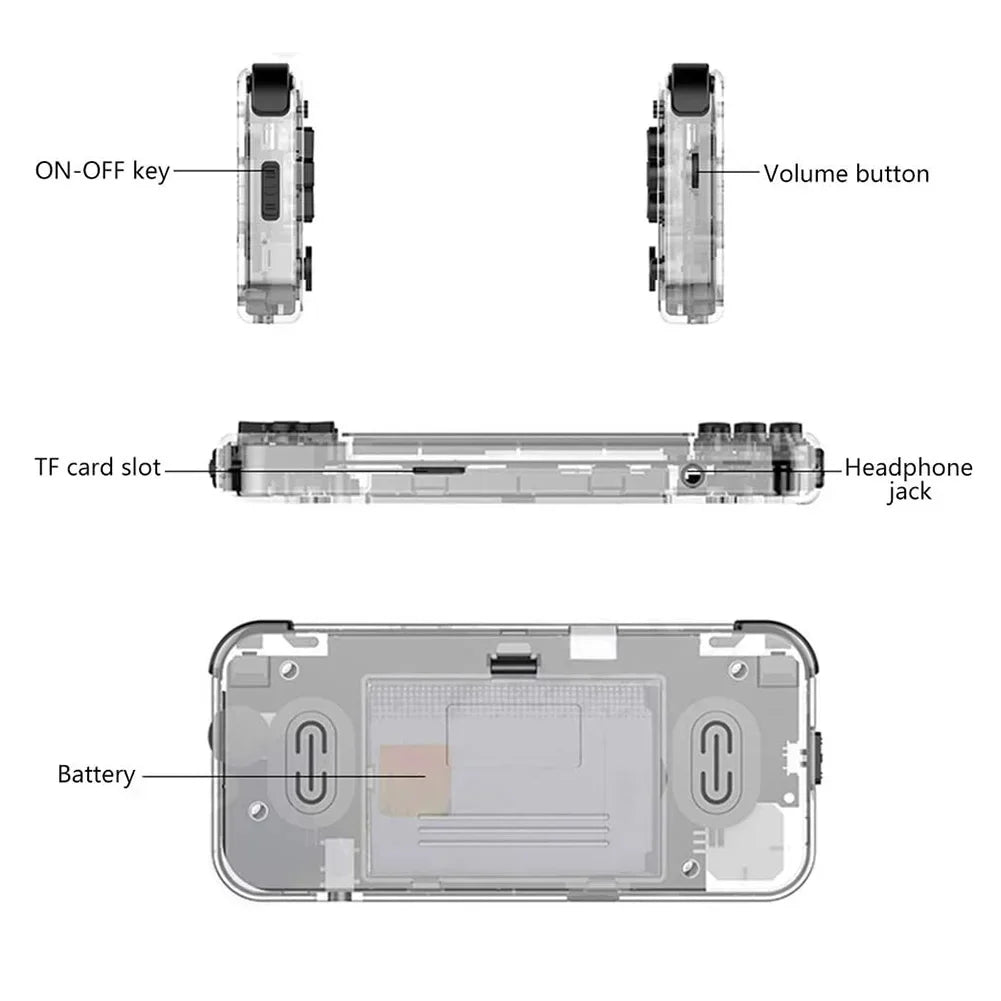 Q90 Handheld Video Game Console 3.0 inch Open Source Q90 Mini Retro Games Player FC Gaming Consoles Kids Gift - Good Gifts, Gurl